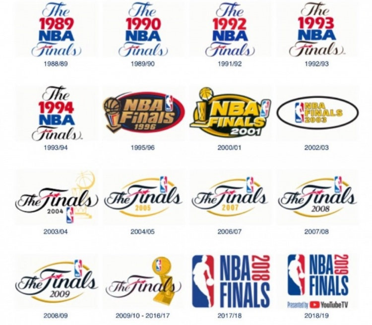 NBA总决赛湖人队历史巨星：科比领跑，詹姆斯领衔现代球星